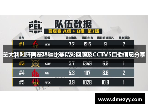 意大利对阵阿塞拜疆比赛精彩回顾及CCTV5直播信息分享